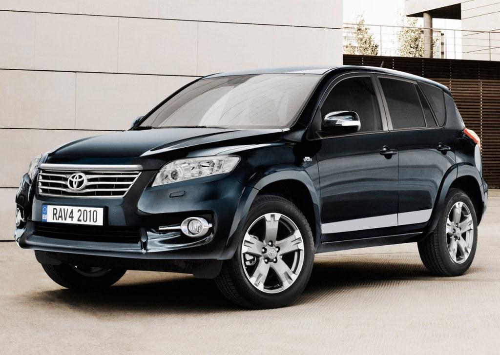 Транспортный налог rav4