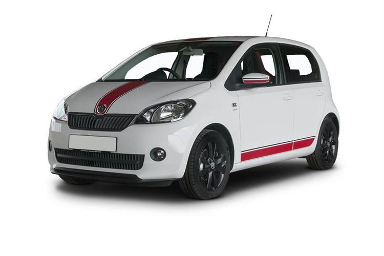 ������ ������������� ������ - Citigo 5dr 1.0 MT (60 �.�.)