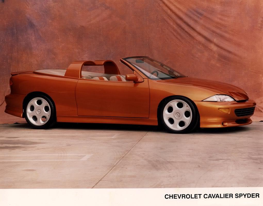 ������ ������������� ������ - Cavalier Convertible III (J) 2.2 i 117 �.�.